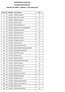 makina mühendisliği yabancı dil dersi 1. dönem 1. vize sonuçları
