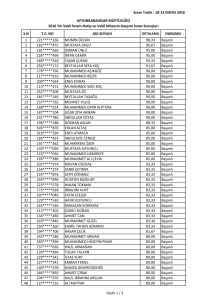 SN TC NO ADI SOYADI DURUMU 1 221*****166 MÜMİN