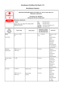 Akreditasyon Sertifikası Eki (Sayfa 1/17) Akreditasyon Kapsamı