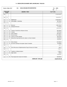 1.4 GİDERLERİN EKONOMİK SINIFLANDIRILMASI TABLOSU 630