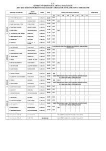 tc ığdır üniversitesi ilahiyat fakültesi 2014