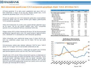 Slide 0 - Halkbank