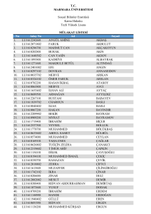 No Aday No Ad Soyad 1. LU1612242601 AYGÜL AMİNE AKBAŞ 2