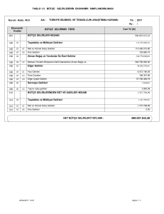 Bütçe Gelirlerinin Ekonomik Sınıflandırılması Tablosu