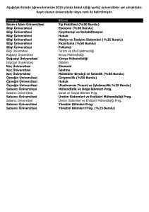 Aşağıdaki listede öğrencilerimizin 2014 yılında kabul aldığı yurtiçi