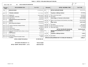 27.397.801,38 76.015.212,25 2.059,37 BÜTÇE GELİRLERİ HESABI