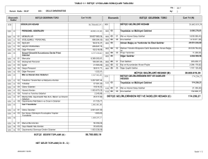 bütçe gelirlerinden ret ve iadeler hesabı