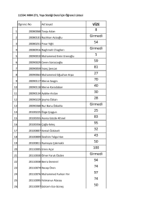 VİZE 8 Girmedi 54 Girmedi 5 59 81 27 70 40 30 28 Girmedi 25 83 95