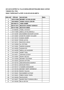 2015-2016 EĞİTİM YILI YILLIK DERSLERİN BÜTÜNLEME SINAV