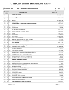 1.4 giderlerin ekonomik sınıflandırılması tablosu