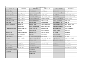 tuğba n. 8/l yasin ç 8/m aylin u. 8/n nurhak k. 8/ö öznur onuk 8/p