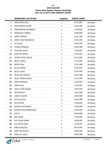 TC KİLİS VALİLİĞİ Merkez Nihat Başoğlu Ortaokulu Müdürlüğü 2017