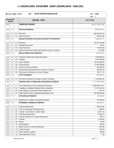 1.4 giderlerin ekonomik sınıflandırılması tablosu