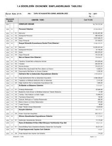 1.4 giderlerin ekonomik sınıflandırılması tablosu