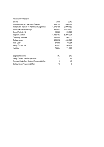 Finansal Göstergeler Bin TL 2009 2010 Toplam Prim ve Katkı Payı