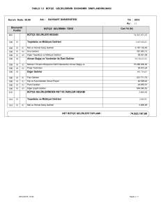 bütçe gelirlerinin ekonomik sınıflandırılması