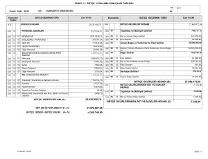 7.225,00 bütçe gelirleri hesabı