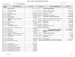 bütçe gelirlerinden ret ve iadeler hesabı