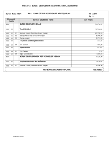 tablo 1.5 bütçe gelirlerinin ekonomik sınıflandırılması tablosu