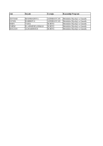 Adı Soyadı Uyruğu Kazandığı Program ZEYNAB MAMMADOVA