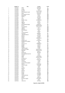 Ölçme 1. KSS İÖ.xlsx