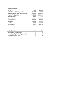 Finansal Göstergeler Bin TL 2009 2010/6 Toplam Prim ve Katkı Payı