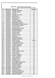 Öğrenci No 160252001 160252002 160252004 160252005