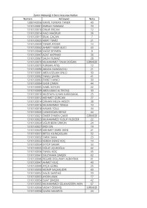 Numara Ad Soyad Notu 1308140056 KAMİL FURKAN TANER 40