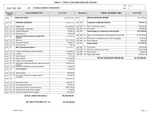 56.238.982,08 52.797.029,90 bütçe gelirleri hesabı