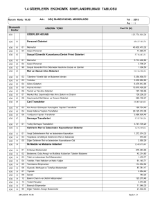 1.4 giderlerin ekonomik sınıflandırılması tablosu