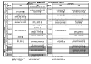 elektronik teknolojisi 2015-2016 bahar yarıyılı 1. öğretim 2. öğretim