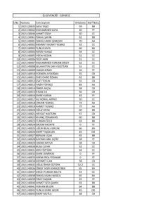 S.No Numara İsim Soyisim Ortalama Harf Notu 1 2021120035 SAFA