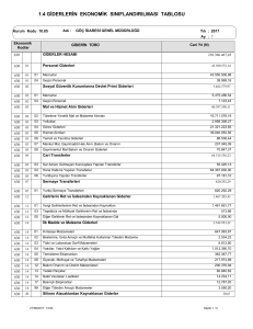 1.4 giderlerin ekonomik sınıflandırılması tablosu