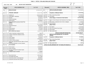 bütçe gelirlerinden ret ve iadeler hesabı