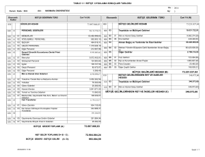 73.897.068,83 73.251.037,84 346.973,60 bütçe gelirleri hesabı