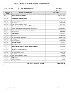 Bütçe Gelirlerinin Ekonomik Sınıflandırılması Tablosu