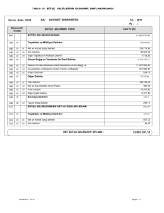 tablo 1.5 bütçe gelirlerinin ekonomik sınıflandırılması 800 810 bütçe