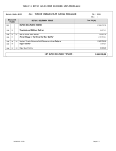 1.5 BÜTÇE GELİRLERİNİN EKONOMİK SINIFLANDIRILMASI