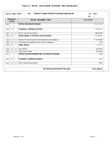 1.5 bütçe gelirlerinin ekonomik sınıflandırılması