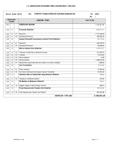 1.4 GİDERLERİN EKONOMİK SINIFLANDIRILMASI TABLOSU 630