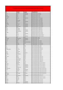 2017 - 2018 Uluslararası Öğrenci Yerleştirme Sonuçları İçin