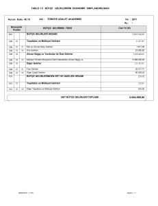 1.5 bütçe gelirlerinin ekonomik sınıflandırılması