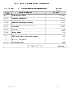 1.5 bütçe gelirlerinin ekonomik sınıflandırılması