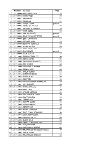 Numara Ad Soyad Vize 1 1357100008 RECEP ÇELİKKAYA 35 2