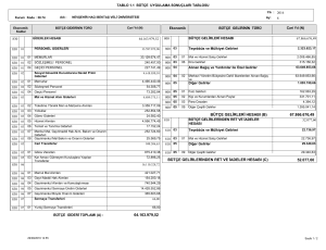bütçe gelirlerinden ret ve iadeler hesabı