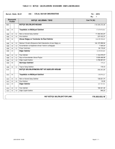 Bütçe Gelirlerinin Ekonomik Sınıflandırılması Tablosu