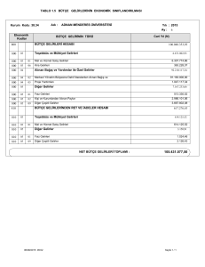 tablo 1.5 bütçe gelirlerinin ekonomik sınıflandırılması 800 810 bütçe