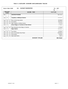 TABLO 1.2 GELİRLERİN EKONOMİK SINIFLANDIRILMASI