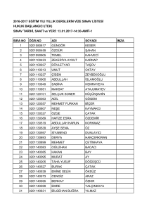 2016-2017 EĞİTİM YILI YILLIK DERSLERİN VİZE SINAV LİSTESİ