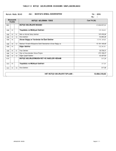 tablo 1.5 bütçe gelirlerinin ekonomik sınıflandırılması 800 810 bütçe